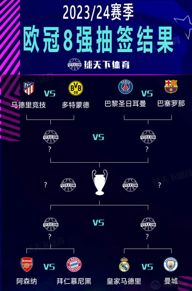 中的关